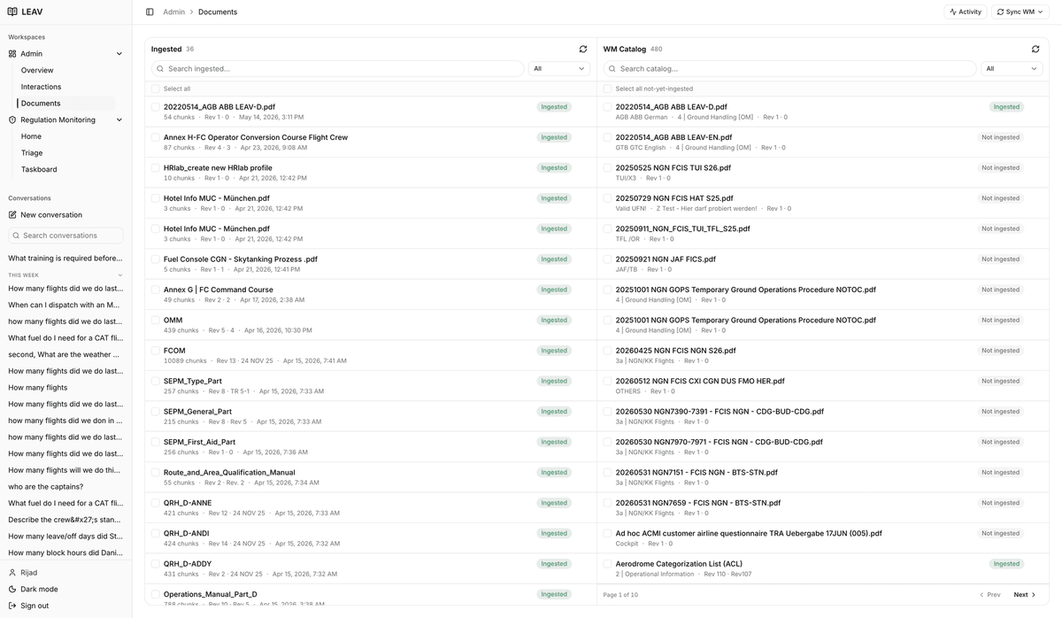 Corpus management screen listing ingested manuals and their catalog state