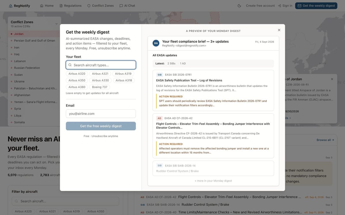 Weekly digest dialog with a fleet picker on the left and a preview of the Monday email on the right