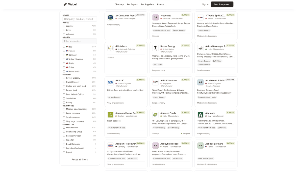 Faceted supplier directory across categories and markets